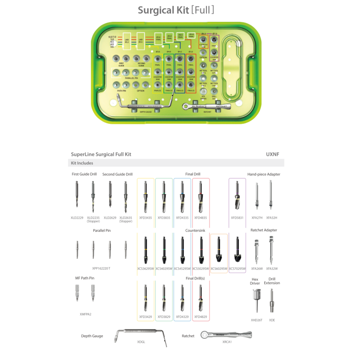 Набір хірургічний повний SuperLine Full Kit (СуперЛайн) № UXIF, Н-р: 29інстр. (+червон.імплантовод) (Dentium/Дентіум)