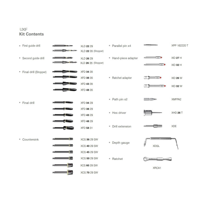 Набір хірургічний повний SuperLine Full Kit (СуперЛайн) № UXIF, Н-р: 29інстр. (+червон.імплантовод) (Dentium/Дентіум)