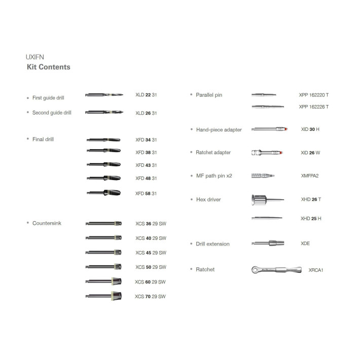 Набір хірургічний SuperLine New (NG) Standart Kit (СуперЛайн) № UXIFN, Н-р: 22інстр. (+червон.імплантовод) (Dentium/Дентіум)