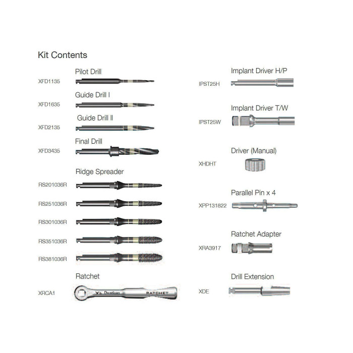 Набір хірургічний SlimLine (SlimOneBody) Surgical Kit (СлімЛайн (СлімВанБоді)) № XIFS, Н-р: 19інстр. (Dentium/Дентіум)
