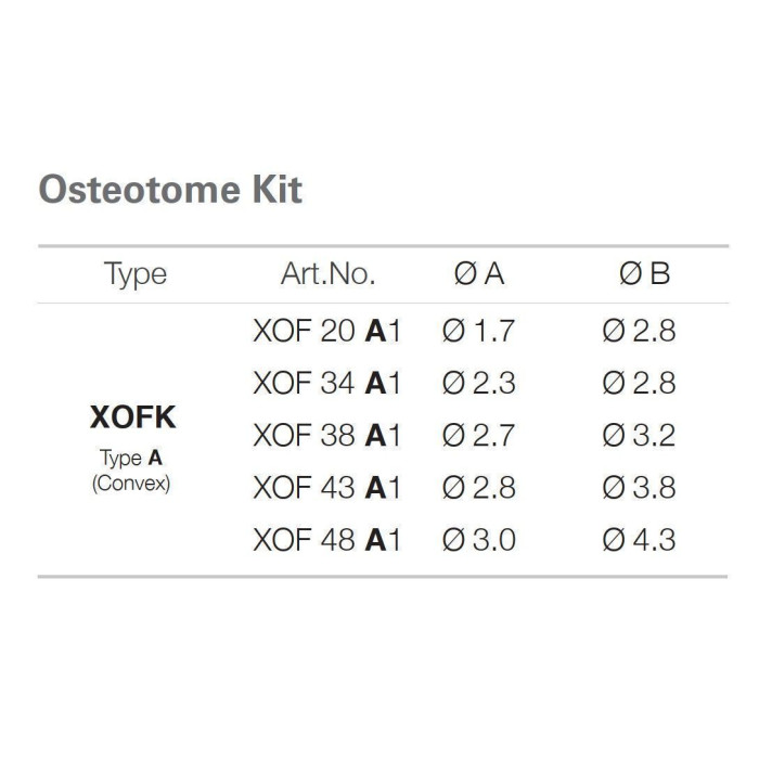 Остеотом № XOFK, Н-р: 5шт/пак діам.= (асорті) (Dentium/Дентіум)