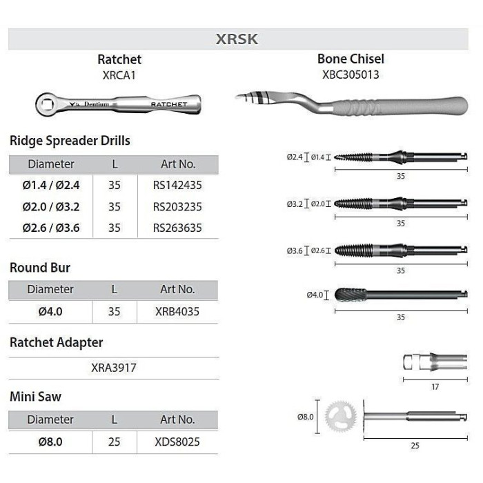 Набір для розщеплення RS-KIT (РС-Кіт) № XRSK, Н-р: 8інстр. (Dentium/Дентіум)