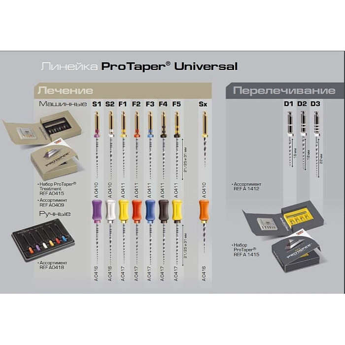 Protaper  (Протейпер), 6шт/пак довж.=18 мм; № D2 - Каналорозширювачі, машинні (Dentsply Maillefer/Дентсплай Майлліфер)