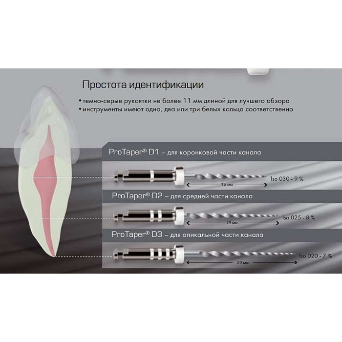Protaper  (Протейпер), 6шт/пак довж.=18 мм; № D2 - Каналорозширювачі, машинні (Dentsply Maillefer/Дентсплай Майлліфер)