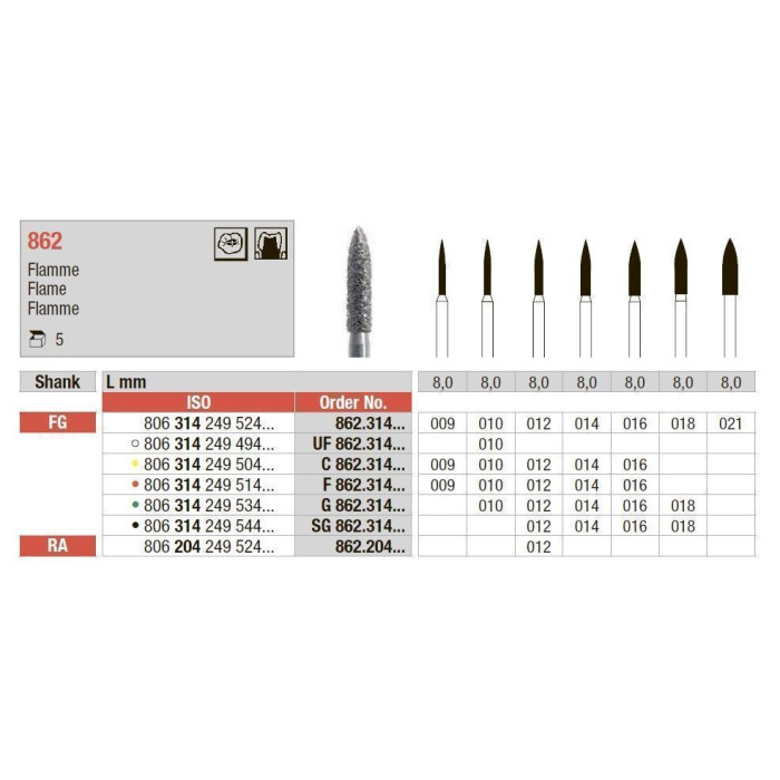 Бор діамантовий, під ТН № G 862.014, 1шт полум'я; діам.= 1.40 мм; роб.довж.= 8.0 мм; 151 мкм (зелений); (L=19 мм) (Edenta/Едента)