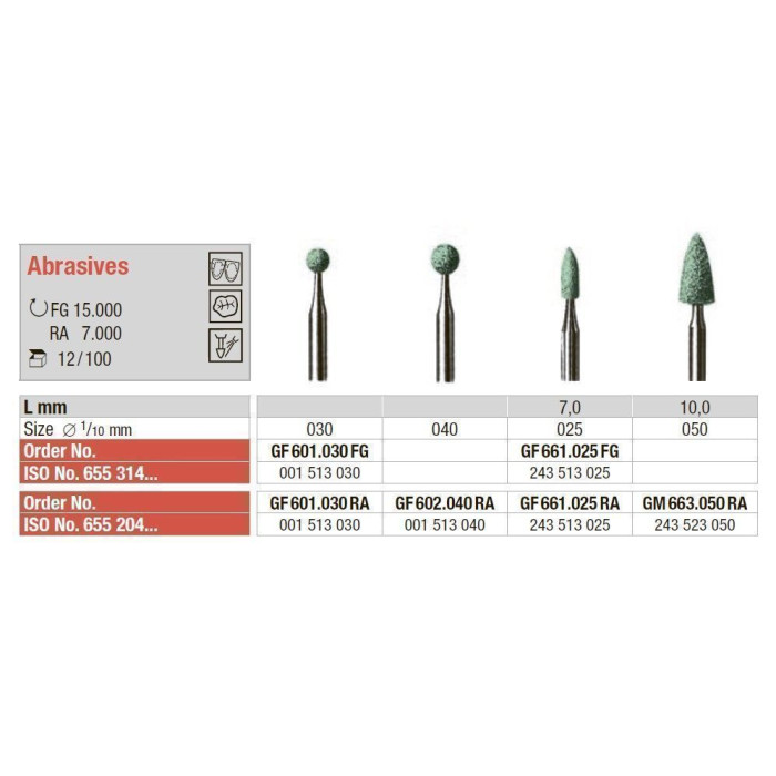 Камінь абразивний під КН Abrasives (Абразівс) № GF601.030RA, 1шт кулька; діам.= 3.00 мм; роб.част.= 3.0 мм; Medium (середня/зелений) (Edenta/Едента)