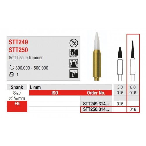 Trimmer Soft Tissue (Тріммер Софт Тіссу) № STT250.314.016, 1шт форма: голкоподібний; (L= 19 мм); діам.= 1.60 мм; роб.част.= 8.0 мм - Тріммер керамічний під ТН (Edenta/Едента) Trimmer Soft Tissue (Тріммер Софт Тіссу) № STT250.314.016, 1шт форма: голкоподібний; (L= 19 мм); діам.= 1.60 мм; роб.част.= 8.0 мм - Тріммер керамічний під ТН (Edenta/Едента)