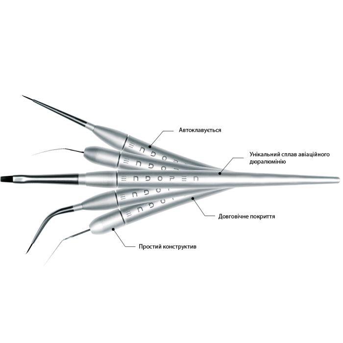 Endopen (Ендопен), Н-р:  - Ендодонтичний мультиінструмент, ручні (Endopen/Ендопен)