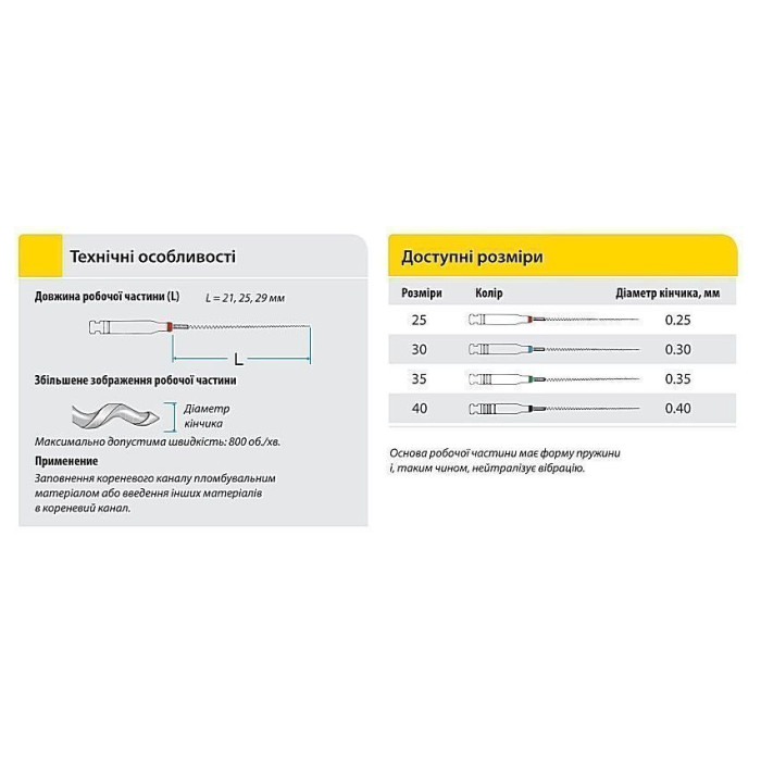 Paste Carriers (Паст Керріерс), 4шт/пак довж.=25 мм; № 25 - Каналонаповнювачі, машинні (Mani/Мані)