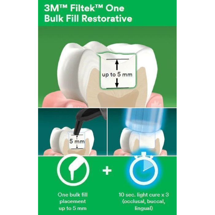 Filtek One Bulk Fill (Філтек Ван Балк Філл) № 4871A2, капс. 0.2г (A2) - Балк-філл композит, пакуємий (Solventum (3M)/Солвентум (ЗМ))