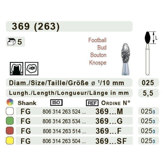 Бор діамантовий, під ТН № 369.514.025, 1шт полум'я; діам.= 2.50 мм; роб.довж.= 5.5 мм; 40 мкм (червоний); (L=19 мм) (Teka/Тека)