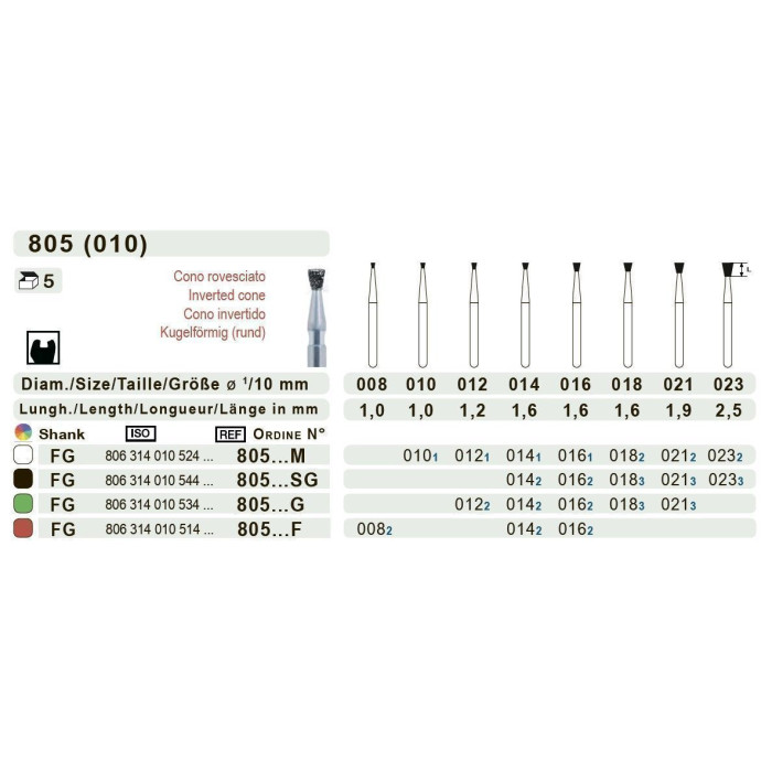 Бор діамантовий, під ТН № 805.524.010, 1шт конус зворотній; діам.= 1.00 мм; роб.довж.= 1.0 мм; 107-126 мкм (без маркування); (L=19 мм) (Teka/Тека)