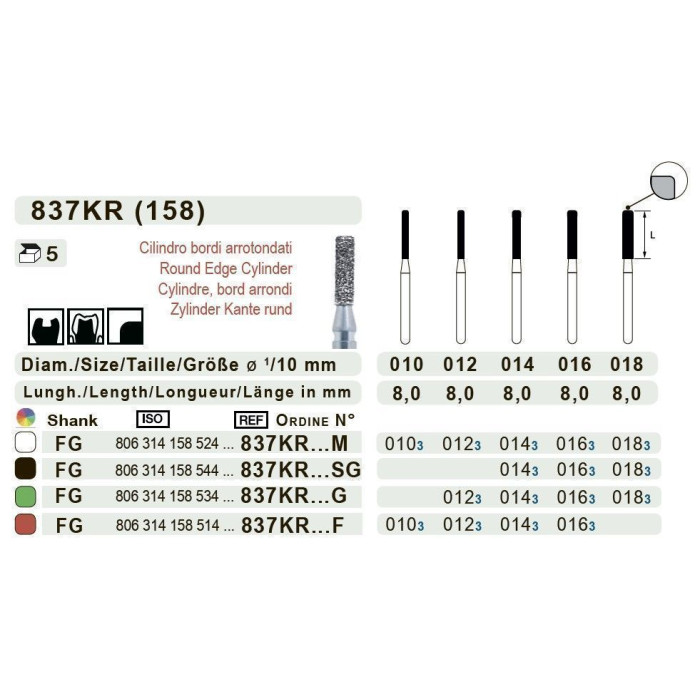 Бор діамантовий, під ТН № 837KR.514.012, 1шт циліндр заокруглений; діам.= 1.20 мм; роб.довж.= 8.0 мм; 40 мкм (червоний); (L=19 мм) (Teka/Тека)