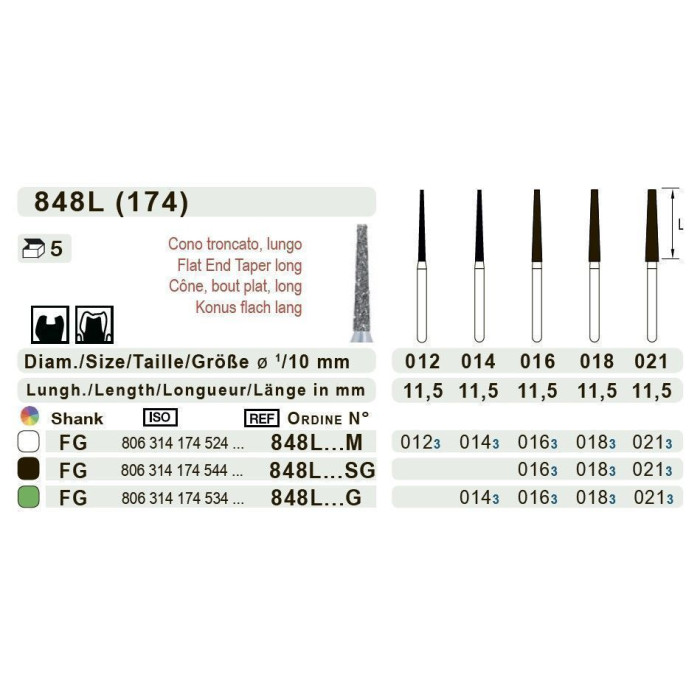 Бор діамантовий, під ТН № 848L.544.016, 1шт конус усічений; діам.= 1.60 мм; роб.довж.= 11.5 мм; 181 мкм (чорний); (L=19 мм) (Teka/Тека)