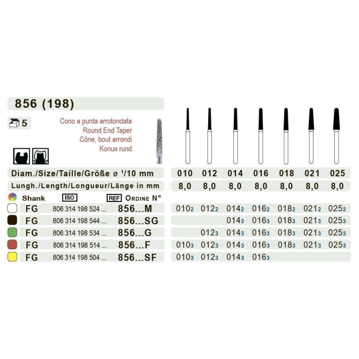 Бор діамантовий, під ТН № 856.544.016, 1шт конус заокруглений; діам.= 1.60 мм; роб.довж.= 8.0 мм; 181 мкм (чорний); (L=19 мм) (Teka/Тека)
