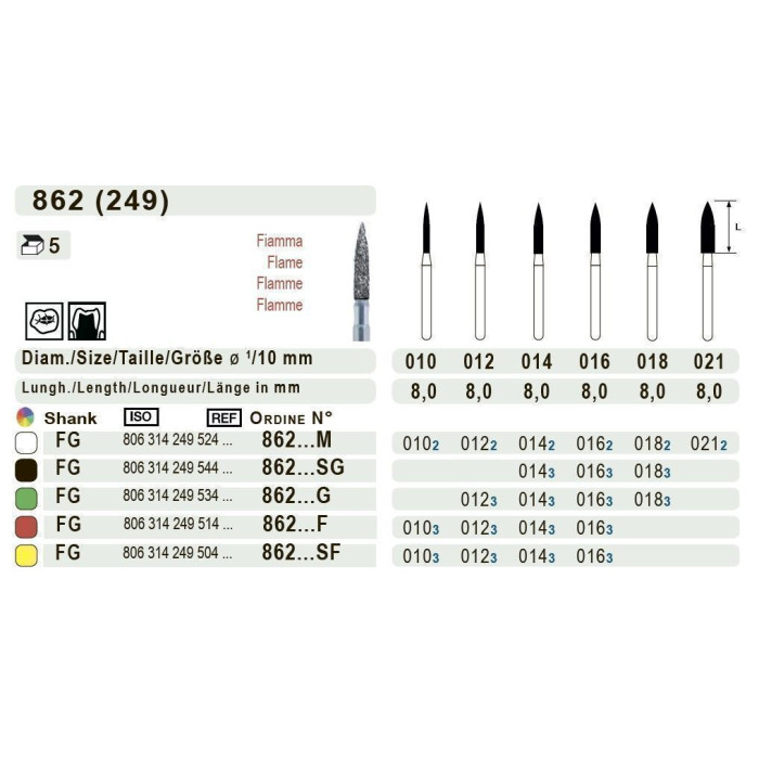 Бор діамантовий, під ТН № 862.514.010, 1шт полум'я; діам.= 1.00 мм; роб.довж.= 8.0 мм; 40 мкм (червоний); (L=19 мм) (Teka/Тека)