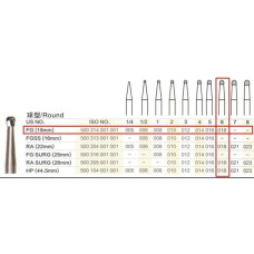 Бор ТВС, карбідний фінір, під ТН № FG#6-18, 1шт кулька; діам.= 1.80 мм; роб.довж.= 1.8 мм; (без маркування); (L=19 мм) (Tengyuan/Теньюань)