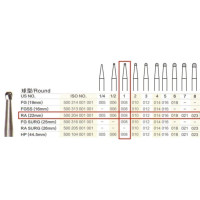 Бор ТВС, під КН № RA#1-8, 1шт кулька; діам.= 0.80 мм; роб.довж.= 0.8 мм; (без маркування); (L=22 мм) (Tengyuan/Теньюань)