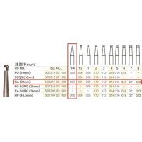Бор ТВС, під КН № RA#1/4-5, 1шт кулька; діам.= 0.50 мм; роб.довж.= 0.5 мм; (без маркування); (L=22 мм) (Tengyuan/Теньюань)