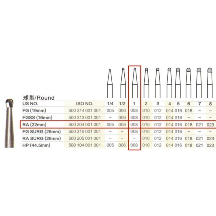 Бор ТВС, під КН № RA#1-8, 1шт кулька; діам.= 0.80 мм; роб.довж.= 0.8 мм; (без маркування); (L=22 мм) (Tengyuan/Теньюань)